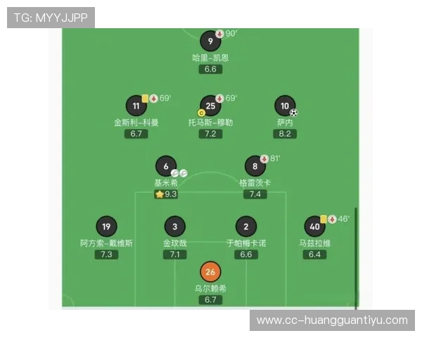 凯恩转会拜仁的价值与战术适配分析