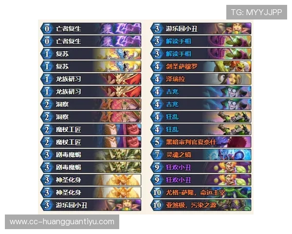 卡马文加 vs 略伦特：多位置属性与战术适配性对比