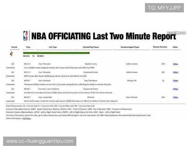 场外人员“未经许可入场”判罚标准详解及裁判处理流程解析