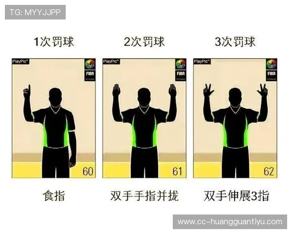如何判定投篮动作犯规？你必须知道的篮球判罚标准解析