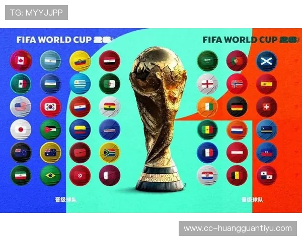 2026世界杯48队赛制规则详解：小组赛如何晋级淘汰赛