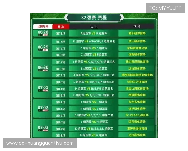 2026世界杯小组赛积分排名规则怎么计算，同分怎么算谁出线