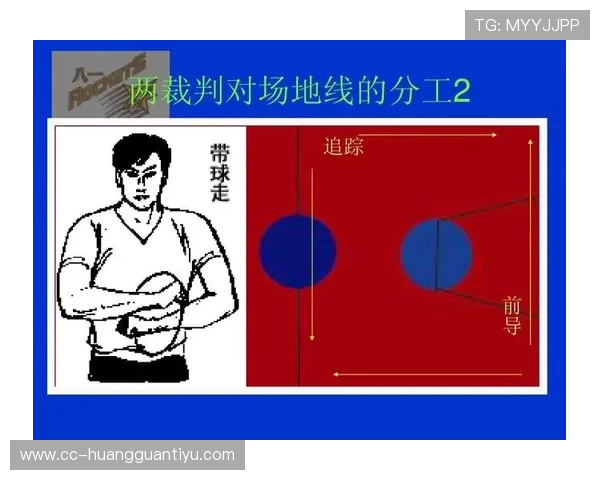 篮球暂停规则解析比赛中的次数限定与请求时机 篮球暂停规则解析比赛中的次数限定与请求时机