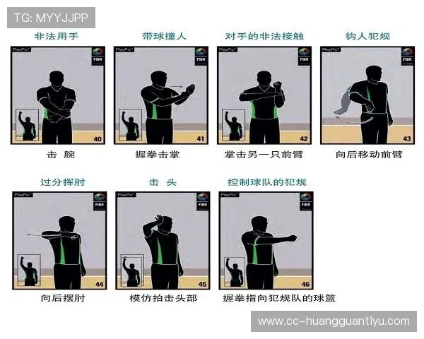 篮球比赛开始的开球规则究竟该如何正确执行？新手必看