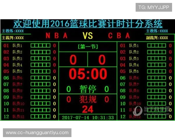 篮球计时规则详解：比赛时间、24秒与8秒违例判定标准