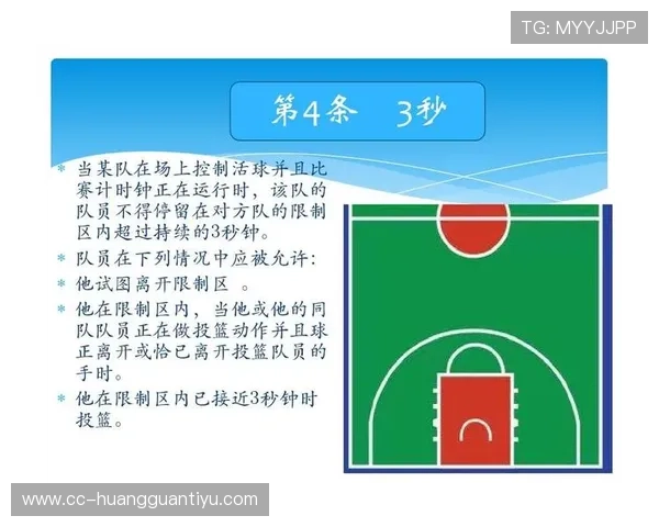 详细解析篮球比赛中限制区规则的具体定义与适用判罚标准细则