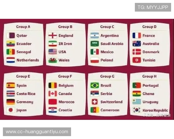 2026世界杯分档规则和国际足联排名有什么关系 2026世界杯分档规则和国际足联排名有什么关系