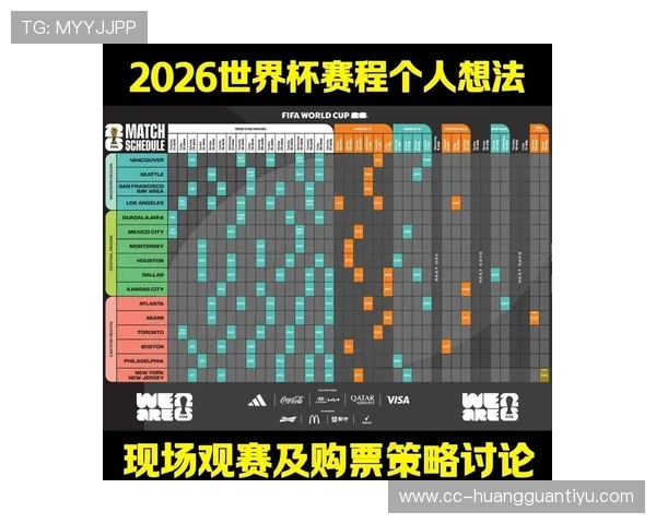 2026世界杯最危险种子队预测 2026世界杯最危险种子队预测