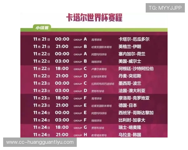 2026世界杯小组赛全部赛果影响淘汰赛：32强路径正式明确