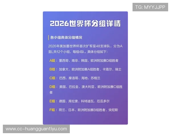 2026世界杯小组赛收官：12个小组晋级格局全部确定